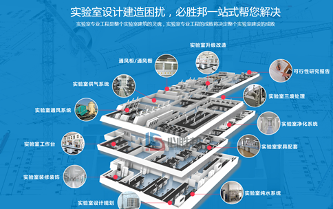 j9游会真人游戏第一品牌总包